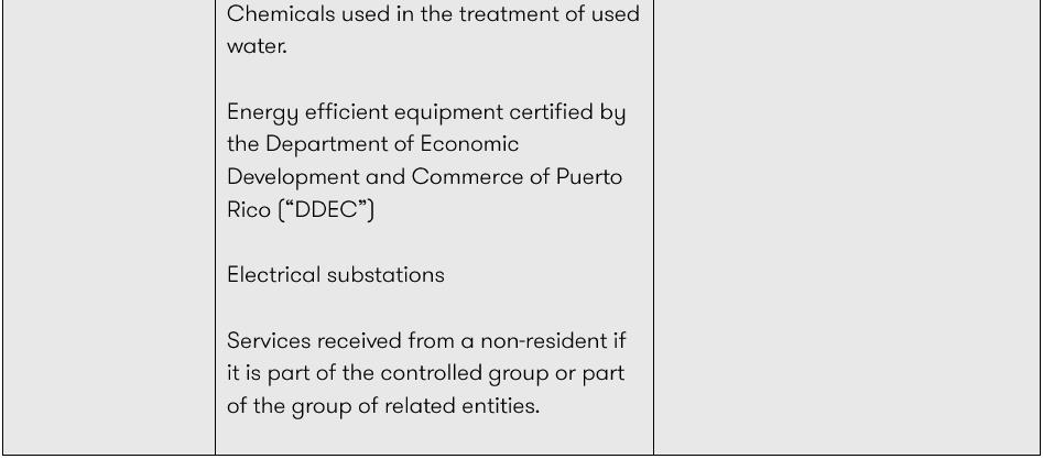 SUT Considerations Table 05