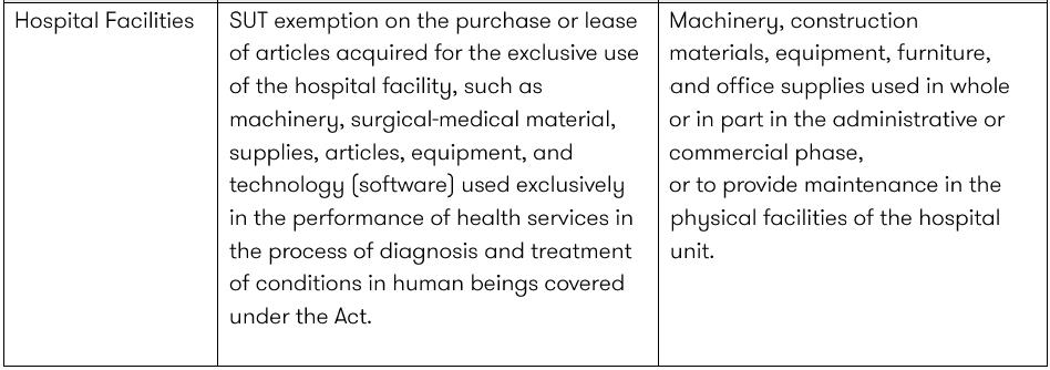 SUT Considerations Table 07