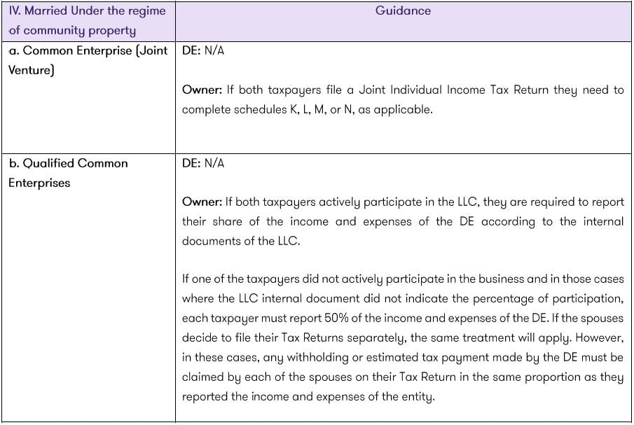 topics table 2