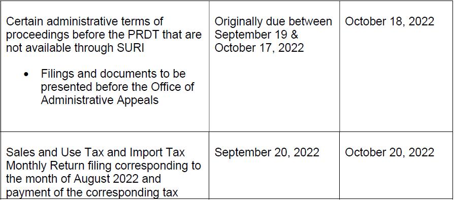 9.30.22 PR Treasury announces Tax Administration Measures due to the Impact of Hurricane Fiona on the Island_T03.jpg